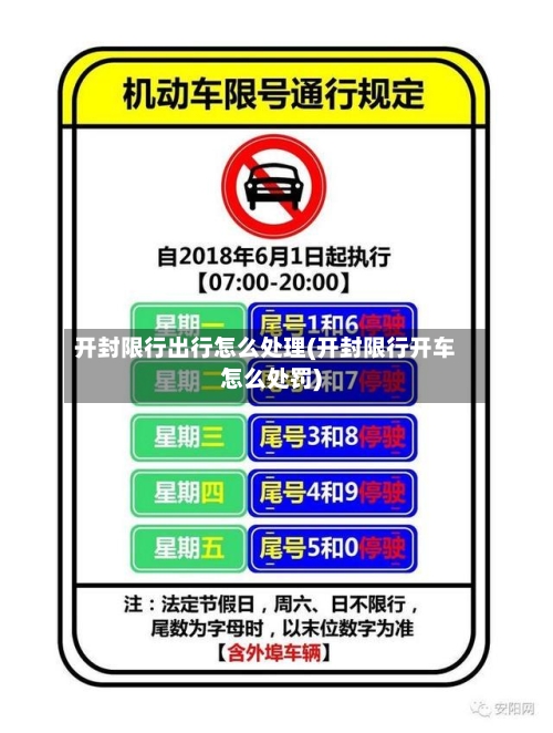 开封限行出行怎么处理(开封限行开车怎么处罚)