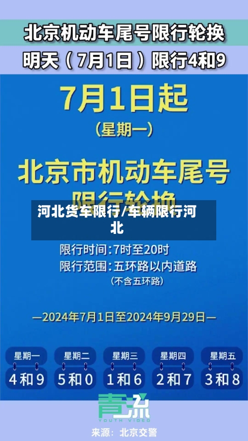 河北货车限行/车辆限行河北