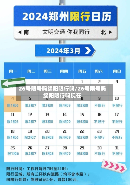 26号限号吗绵阳限行吗/26号限号吗绵阳限行吗现在-第2张图片