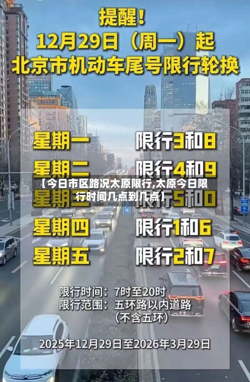 【今日市区路况太原限行,太原今日限行时间几点到几点】-第2张图片