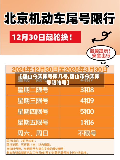 【唐山今天限号限几号,唐山市今天限号限啥号】-第2张图片