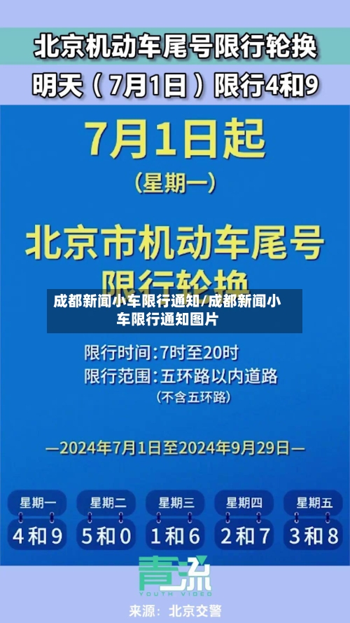 成都新闻小车限行通知/成都新闻小车限行通知图片-第3张图片