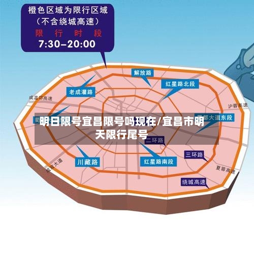 明日限号宜昌限号吗现在/宜昌市明天限行尾号-第2张图片