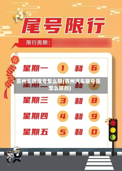 苏州车辆限号怎么限(苏州汽车限号是怎么限的)