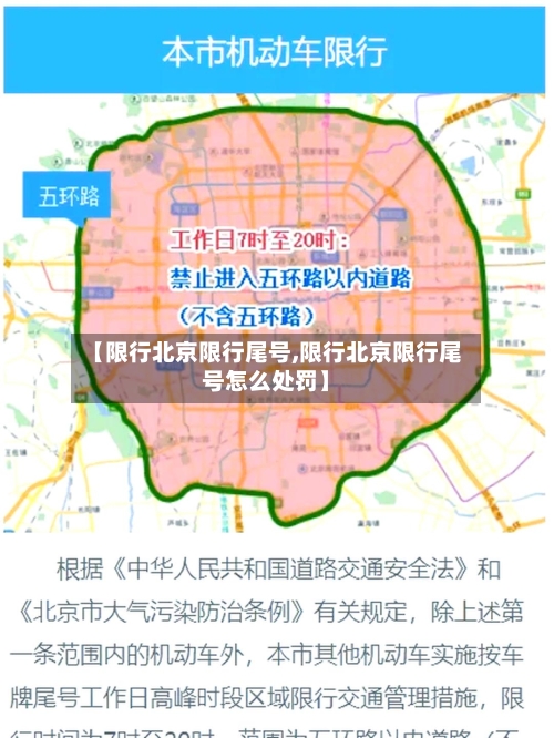 【限行北京限行尾号,限行北京限行尾号怎么处罚】