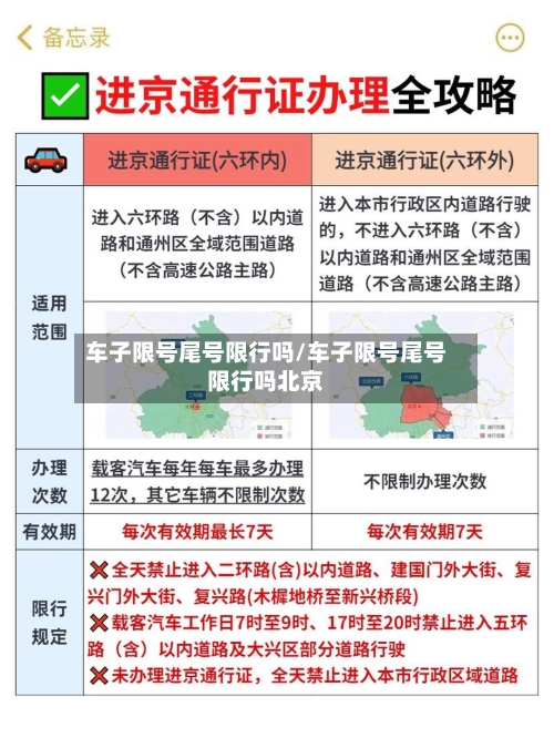 车子限号尾号限行吗/车子限号尾号限行吗北京