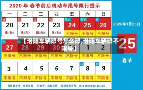 【洛阳车辆限号怎么限,洛阳车辆限不限号】
