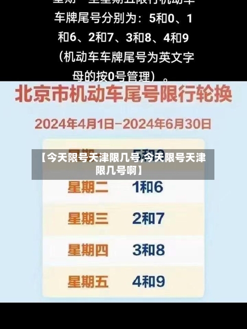 【今天限号天津限几号,今天限号天津限几号啊】