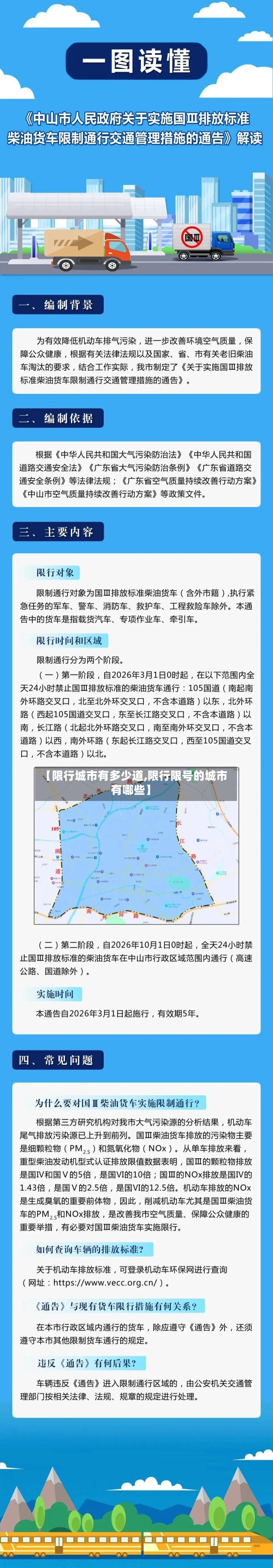 【限行城市有多少道,限行限号的城市有哪些】