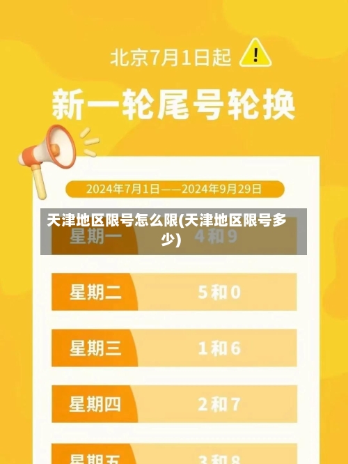 天津地区限号怎么限(天津地区限号多少)-第2张图片