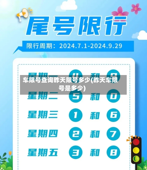 车限号查询昨天限号多少(昨天车限号是多少)-第3张图片