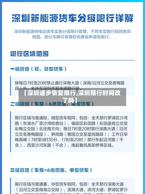 【深圳逐步恢复限行,深圳限行时间改了吗】-第2张图片