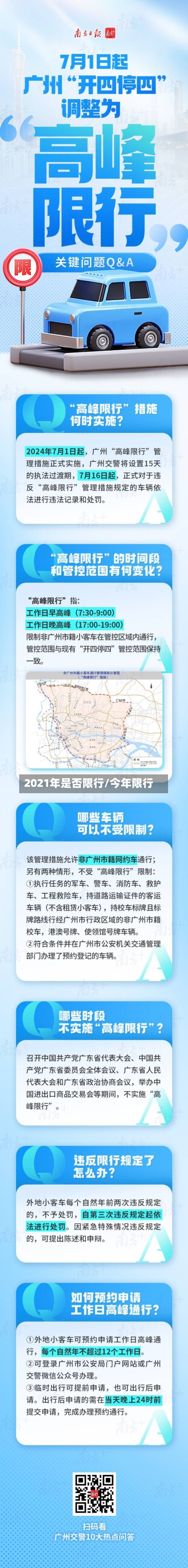 2021年是否限行/今年限行