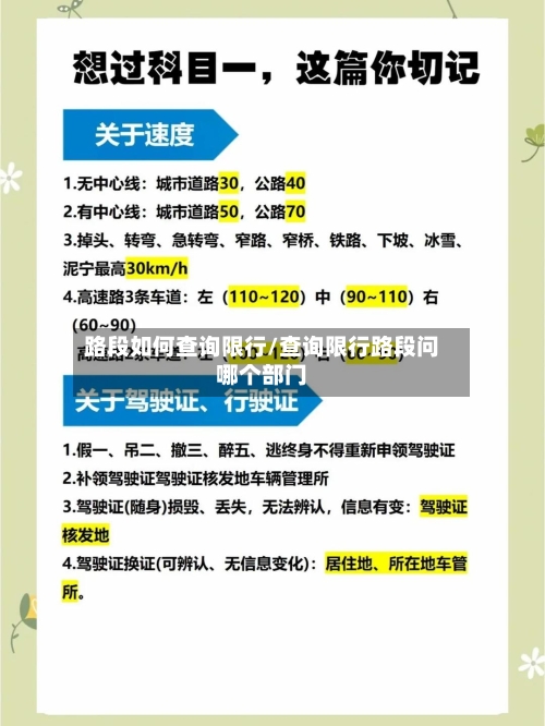 路段如何查询限行/查询限行路段问哪个部门