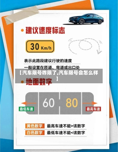 【汽车限号咋限了,汽车限号会怎么样】