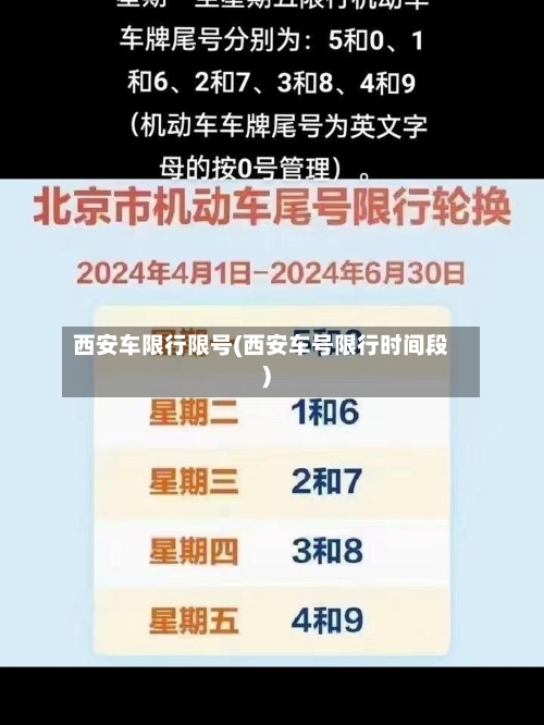 西安车限行限号(西安车号限行时间段)
