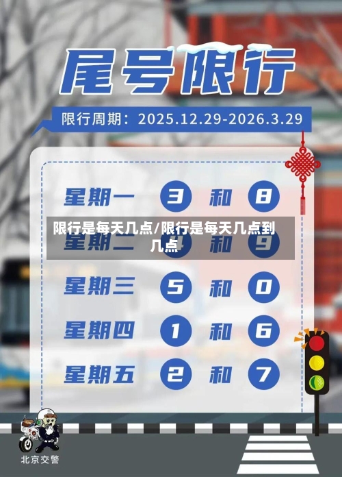 限行是每天几点/限行是每天几点到几点
