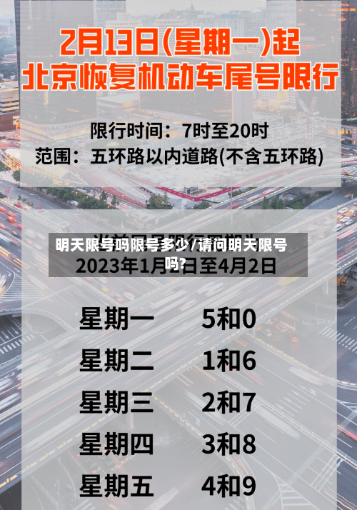 明天限号吗限号多少/请问明天限号吗?-第2张图片