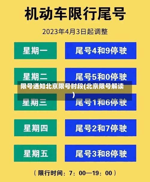 限号通知北京限号时段(北京限号解读)-第2张图片