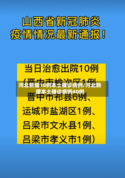 河北新增10例本土确诊病例/河北新增本土确诊病例40例-第2张图片