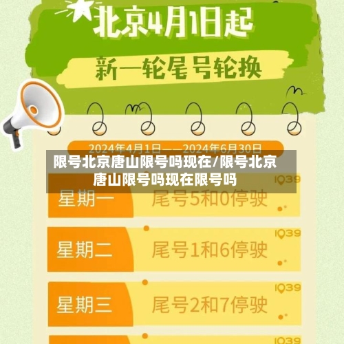 限号北京唐山限号吗现在/限号北京唐山限号吗现在限号吗