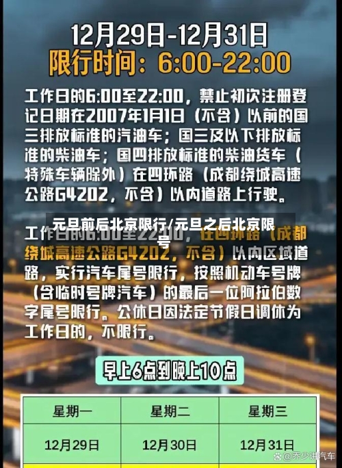 元旦前后北京限行/元旦之后北京限号