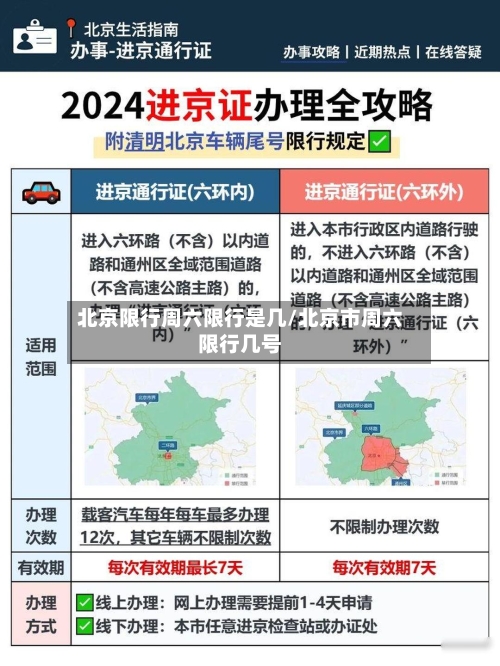 北京限行周六限行是几/北京市周六限行几号-第2张图片