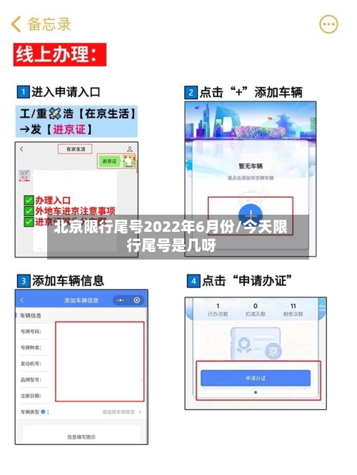 北京限行尾号2022年6月份/今天限行尾号是几呀