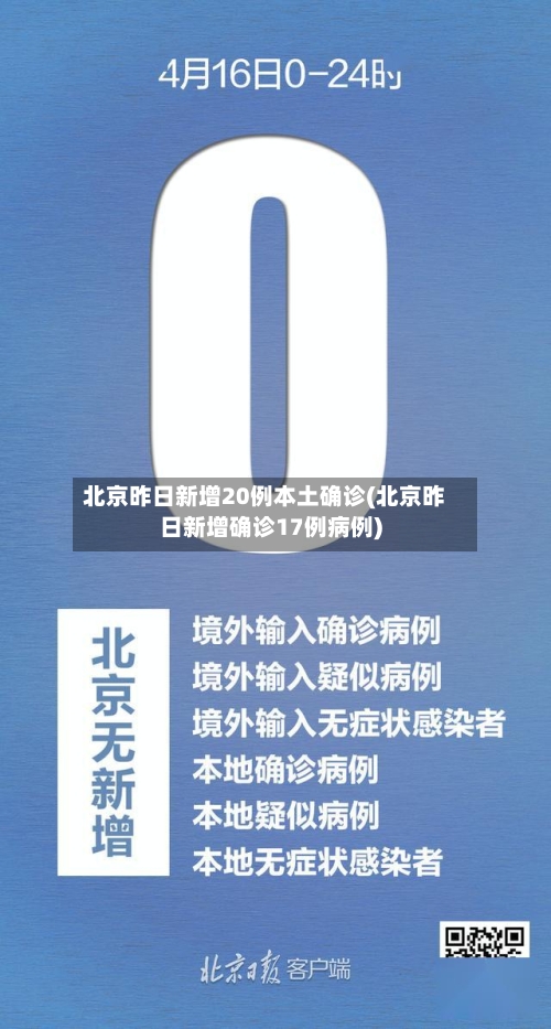 北京昨日新增20例本土确诊(北京昨日新增确诊17例病例)-第2张图片
