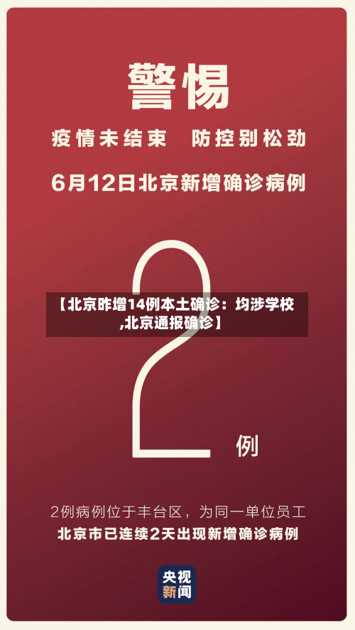 【北京昨增14例本土确诊：均涉学校,北京通报确诊】-第2张图片