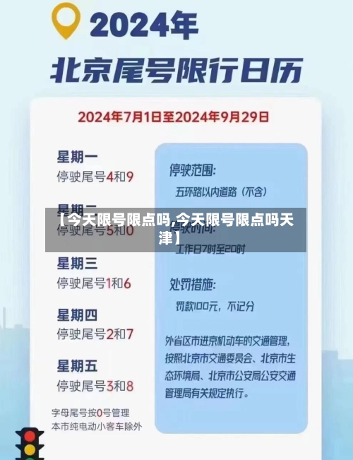 【今天限号限点吗,今天限号限点吗天津】-第2张图片