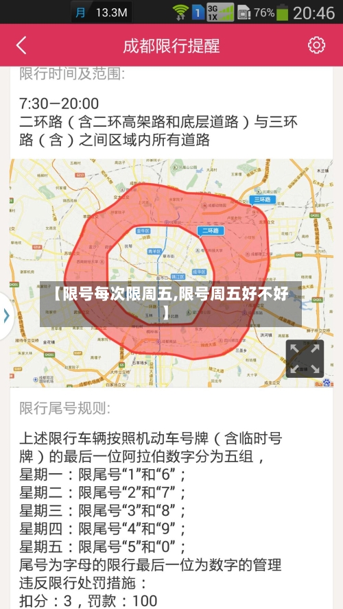 【限号每次限周五,限号周五好不好】