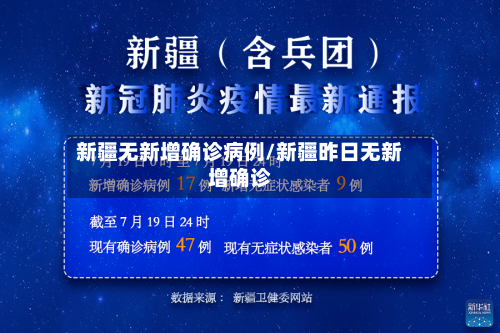 新疆无新增确诊病例/新疆昨日无新增确诊