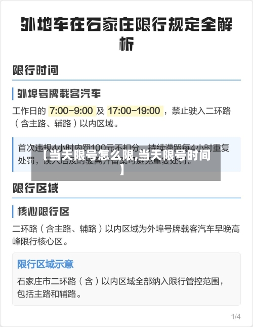 【当天限号怎么限,当天限号时间】
