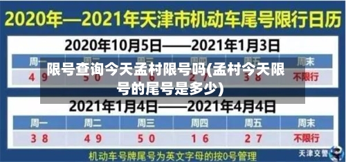 限号查询今天孟村限号吗(孟村今天限号的尾号是多少)