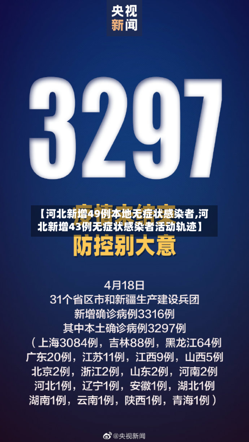 【河北新增49例本地无症状感染者,河北新增43例无症状感染者活动轨迹】
