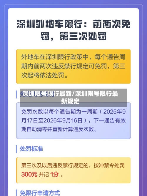 深圳限号限行最新/深圳限号限行最新规定-第2张图片