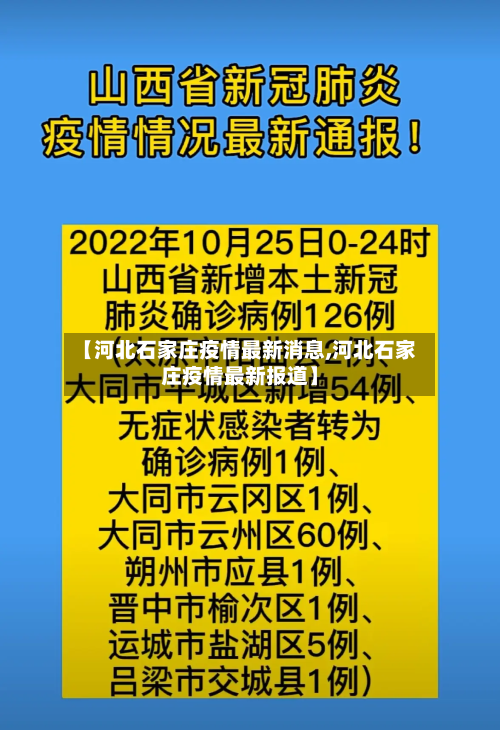 【河北石家庄疫情最新消息,河北石家庄疫情最新报道】